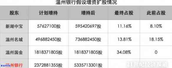 州债减减公司地址，探寻州债减减公司的具  置