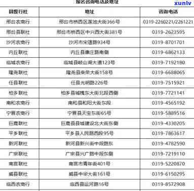 贵州省农村信用卡    ：查询、办理、投诉全方位服务