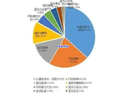 2020年海南信用卡诈骗案：深度解析与法律应对