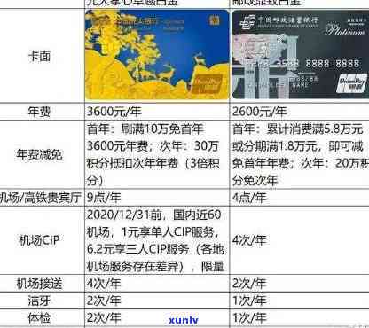 海口办信用卡哪里好？详尽指南帮你选！