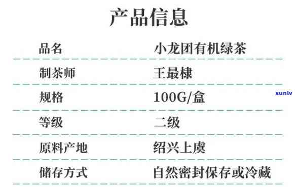 小龙团：现代茶叶，其产品以何种茶 *** ？