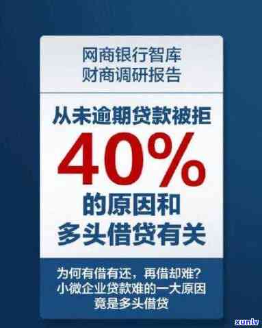 网贷求救咨询，急需帮助：关于网贷的求救与咨询服务