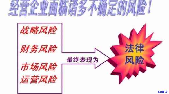 法务规避风险，保障企业利益：有效实法务规避风险策略