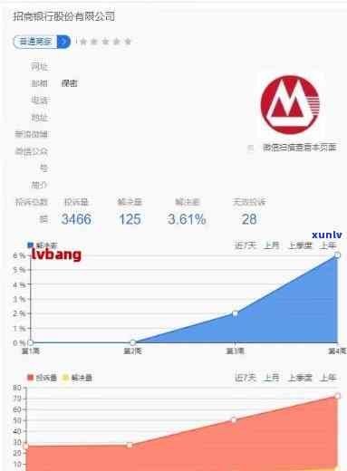 招商银行协商还款技巧2018，实用攻略：2018年招商银行协商还款技巧大揭秘