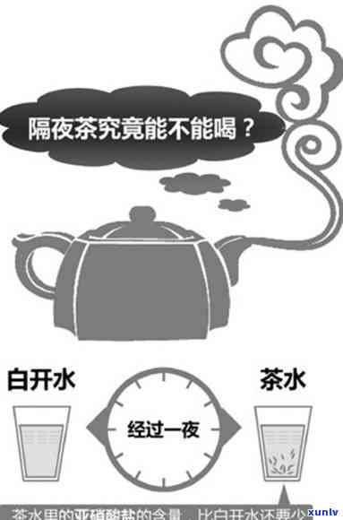 红茶隔夜茶到底能不能喝？答案在这里！