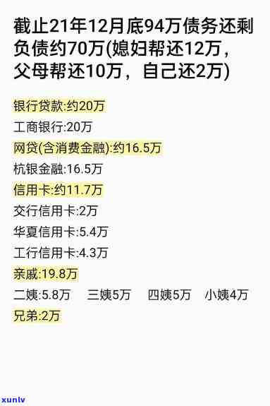 34岁单身负债数十万，该怎样应对？视频详解