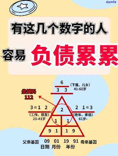 负债十万怎样自救，从负债十万到财务自由：一份详细的自救指南