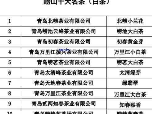 青岛都有什么茶的，探索青岛：品鉴当地知名茶