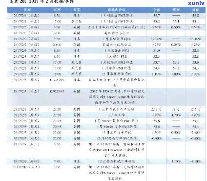 青城山茗茶价格全览：最新价格表及多少钱一斤