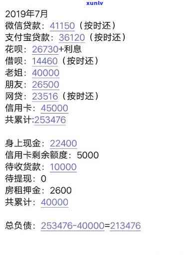 负债20多万算多吗？月收入6000怎样还款？