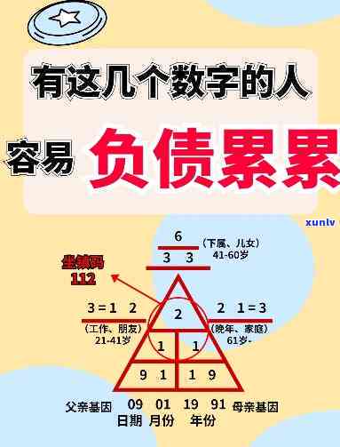 负债怎么上岸自救，从负债到财务自由：上岸自救的实用指南