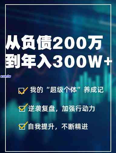 负债200多万怎么办呀-负债200多万怎么办呀