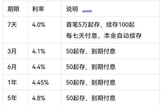 负债200万我该怎么办翻身案例：从绝望到期望的转变