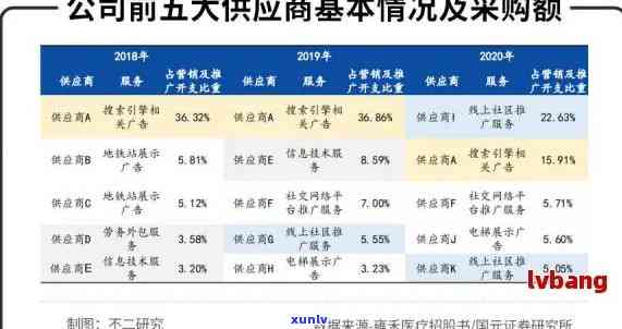 负债200万我该怎么办翻身案例：从绝望到期望的转变