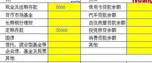 怎样解决10万元负债？解决方案全解析