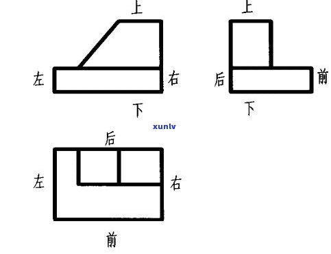 上正下正是什么意思？详细解释