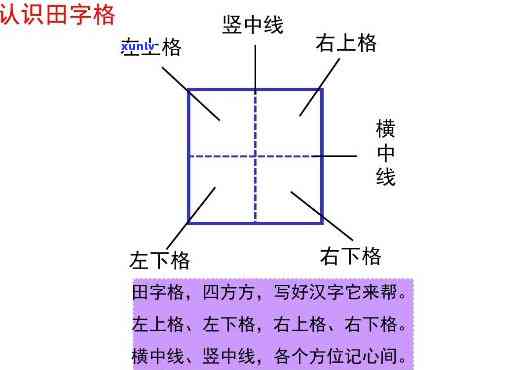 上正下正是什么意思？详细解释