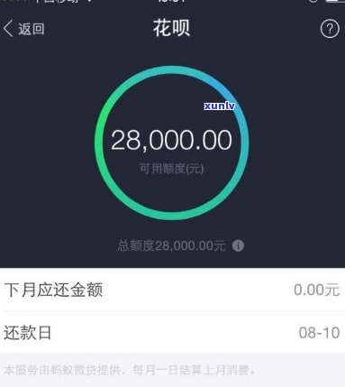 小青柑价格图片欣表大全