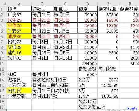 欠款40万还不上怎么办呀-欠款40万还不上怎么办呀怎么解决