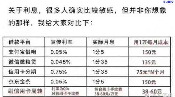 欠款20万月薪6000？教你怎样翻身！