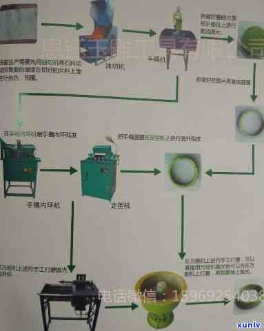 处理冰种翡翠的机器，专业设备助力，高效处理冰种翡翠！