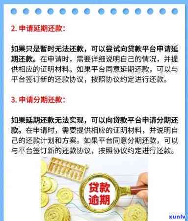 信用卡逾期还款解决方案：如何应对、期申请及修复信用记录全攻略