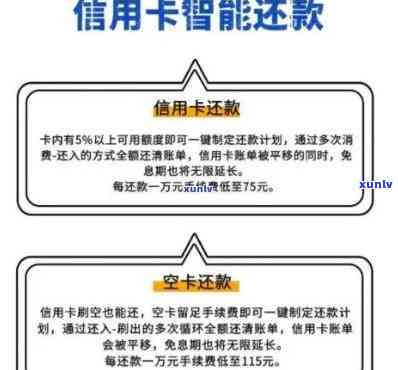 欠信用卡三十万还不起最后会怎么样，三十万信用卡债务压身，无力偿还的结果是什么？