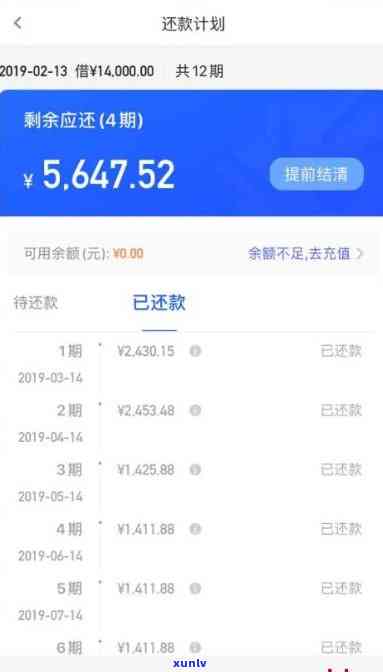 逾期协商：真的可以协商还款吗？掌握还本金技巧