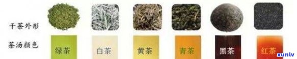 像木块一样是什么茶类，解密茶叶：像木块一样的茶类是什么？