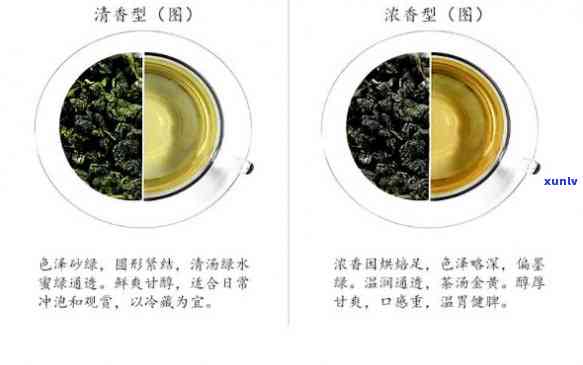 清福茶业属于什么茶种，探秘清福茶业：属于哪种茶种？