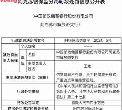 邮政协商还款经验总结报告：详细解析与实践策略