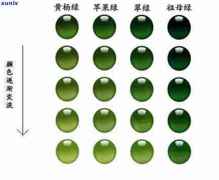 原石翡翠全绿图片，欣赏纯正翡翠绿色的美丽：原石翡翠全绿图片