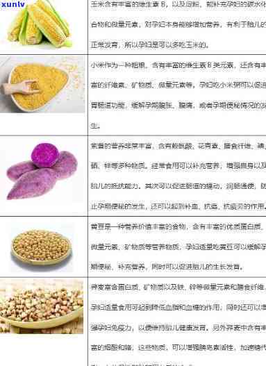 胆汁淤积患者饮食指南：适合吃什么、怎么吃？