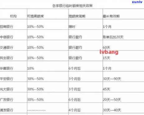 云南特色：滇红和普洱茶的融合与对比