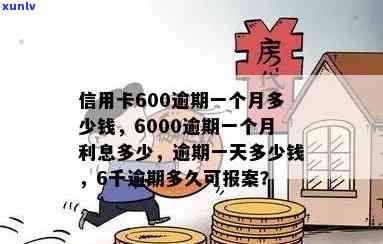 600元信用卡逾期后怎样解决？逾期一个月会产生多少费用？