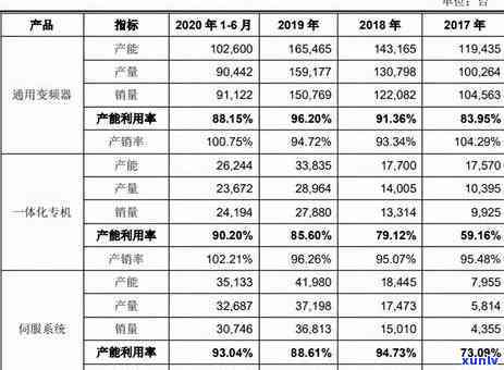 600元信用卡逾期了会怎样-600元信用卡逾期了会怎样处理