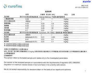 贵州翠芽价格，【最新报价】贵州翠芽价格多少钱一斤？2023年新茶叶行情分析