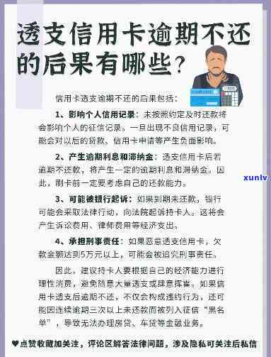 欠信用卡逾期多少会被起诉判刑 - 2021年信用卡逾期金额与起诉风险分析