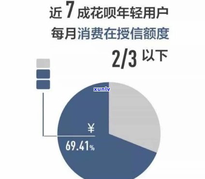 不还花呗的钱会怎么样家人会受作用吗，不还款的结果：花呗逾期会作用家人的经济状况吗？