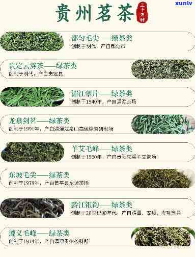 贵州什么茶比较有名-贵州十大名茶最新排名