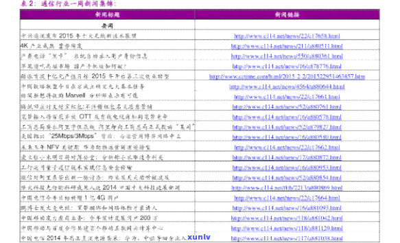 大花玉石价格表：最新行情与高清图片全览