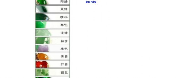 翡翠花纹种类，探索翡翠的美丽世界：揭秘各种独特的翡翠花纹种类