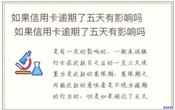 业银行信用卡逾期五天，逾期五天：银行业信用卡还款警示