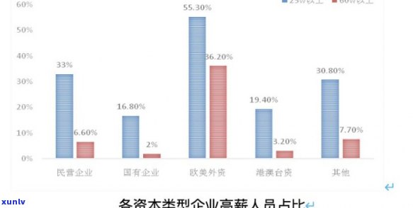 深入了解法务公司：工作内容、待遇及职业发展前景全解析