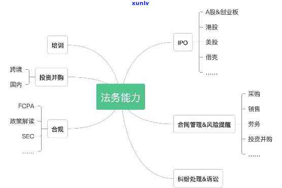 翡翠飘花好还是飘绿好，翡翠飘花与飘绿：哪个更好？