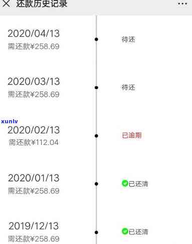 逾期第三天还款：作用大吗？算逾期吗？