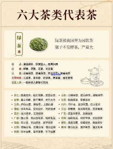 名茶，探索：揭秘世界闻名的名茶文化