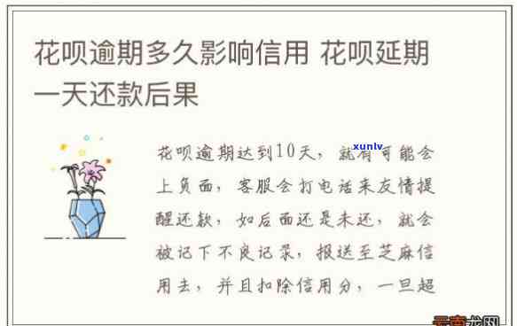 花呗期还会怎样-花呗期还会咋样