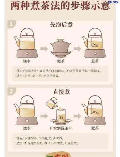 什么茶可以煮,煮的 *** 是什么，煮茶全攻略：哪些茶叶适合煮？煮茶 *** 大揭秘！