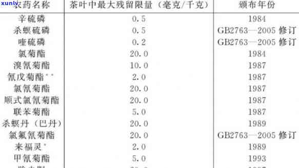 黄金貔恘手串翡翠